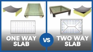 What Is Slab.